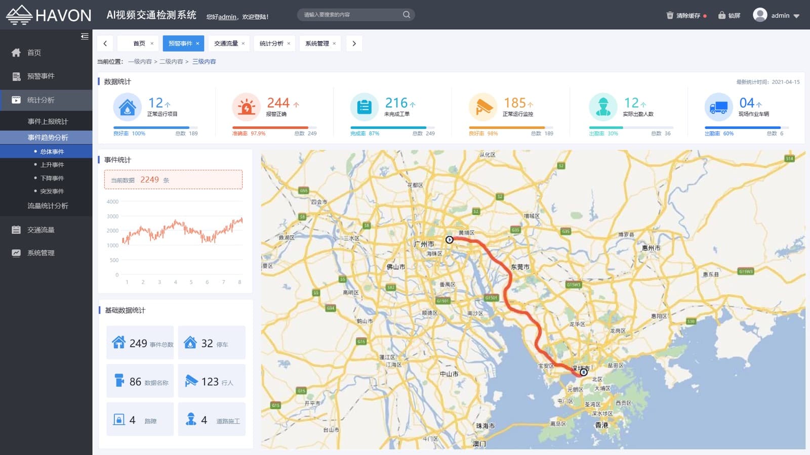 Highway Event Detection 1